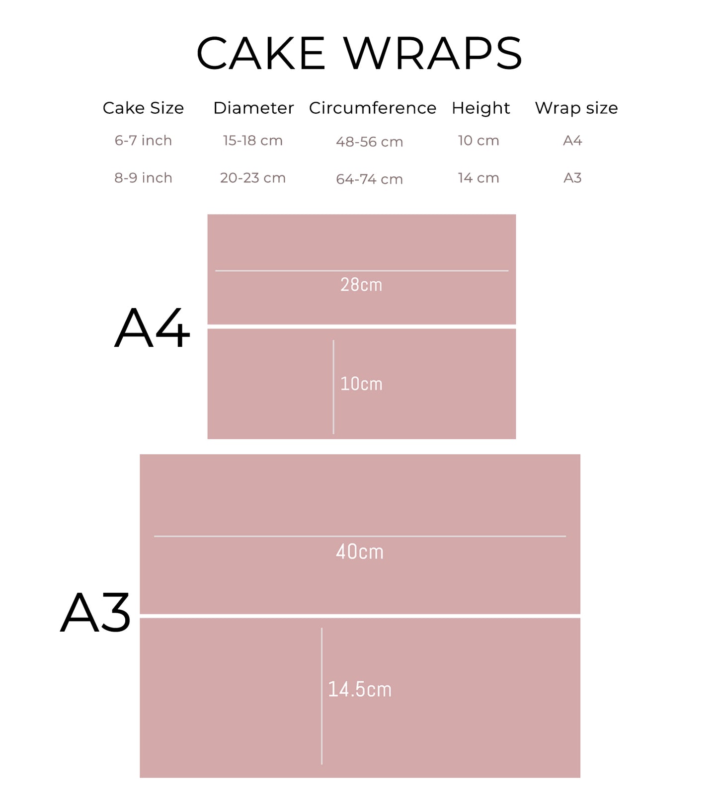 New York City Skyline Cake Wrap