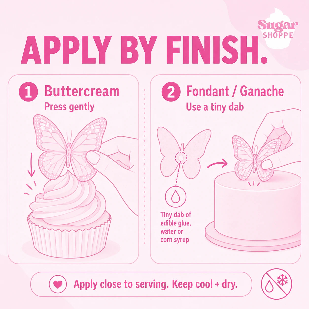 Sugar Shoppe guide showing how to apply edible butterflies to buttercream, fondant, or ganache.