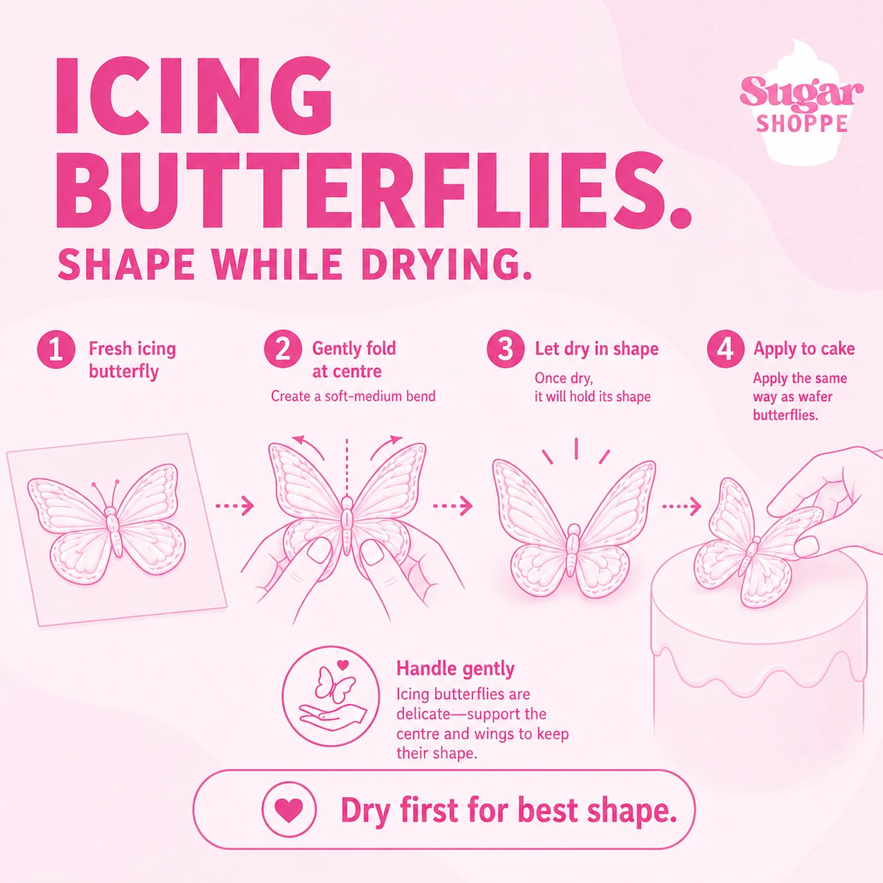 Sugar Shoppe guide showing how to shape icing butterflies while drying before applying them to a cake.